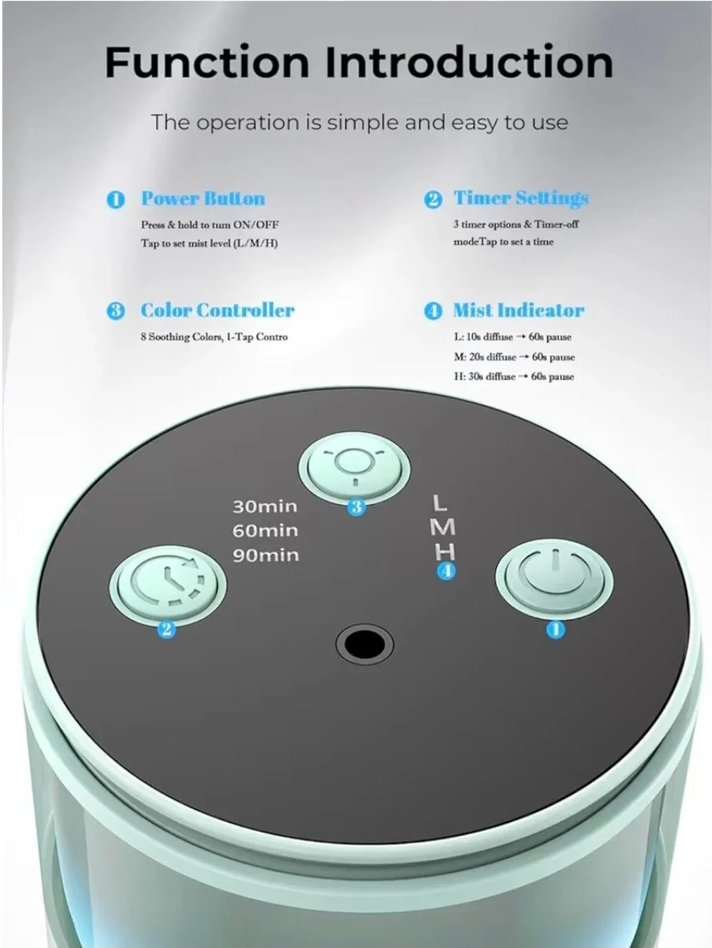 Waterless Essential Oil Diffuser: 9 Colors LED Scent Diffuser NEW